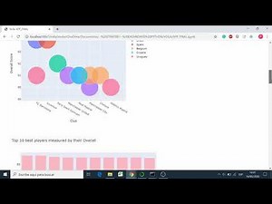 Python Dashboards con Voilà