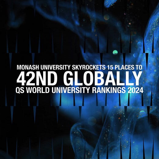 33K views · 13 reactions | We’ve skyrocketed 15 places and achieved a record-making 42nd place in the QS World University Rankings 2024. This is a historic milestone, firmly placing us in the top 50 universities worldwide. Read more: https://bit.ly/3JC3gOC #QSWUR #MonashUni #ChangeIt | Monash University India | Facebook