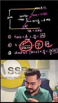NEET 2026 PHYSICS : Relative Velocity River Boat Trick 🔥 | ssp sir #neet2026