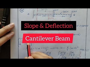 Slope & Deflection Of Cantilever Beam | Problem 2 | Double Integration Method
