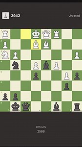 A tip for solving puzzles! chess puzzle