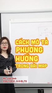 5.8K views · 52 reactions | 1p30s đánh tan nỗi sợ hướng trong MAP Writing Task 1 cùng cô Vân Anh HƯỚNG DẪN ĐỌC LA BÀN N - North: Bắc S - South: Nam W - West: Tây E - East: Đông N & S làm chuẩn ta có: Northeast - Đông Bắc Southeast - Đông Nam Northwest - Tây Bắc Southwest - Tây Nam #ieltswriting #MsVanAnhIELTS | Luyện thi TOEIC cùng ThS. Vân Anh | Facebook