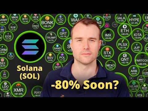 -80% Solana Crash Soon 💀 Crypto Token Analysis