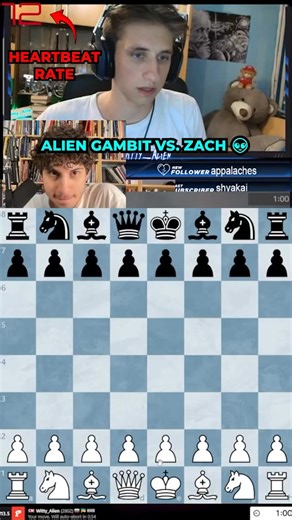 Volen Dyulgerov | Alien Gambit vs. Zach 👽 #chess #chesscom #viral #funny #boardgames #chessreels #reels #streamer #aliens | Instagram