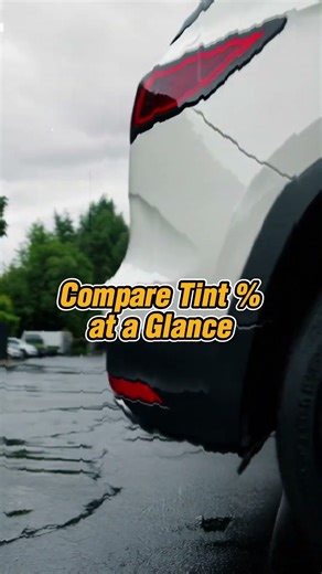 Understanding XR Tint Levels