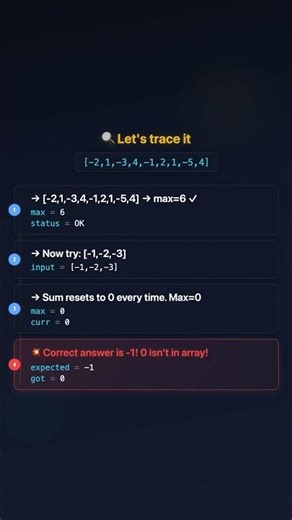 This mistake breaks Maximum Subarray #shorts #coding #interview