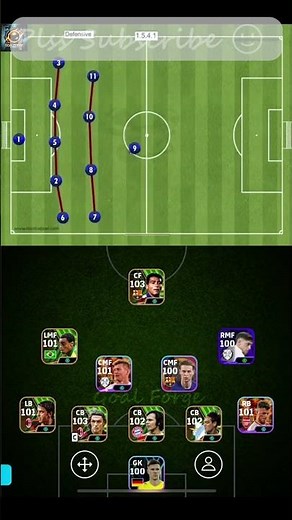 5-4-1 Formation (offense and defense) | #efootball #efootballmobile #efootballformation