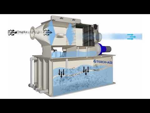 Animation of the Wet Scrubber Operation for gases. Model: BOREAS P1 Horizontal Wet Scrubber