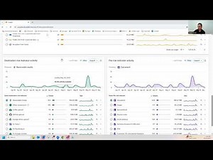 Mimecast Incydr Demo - Scott Jenner