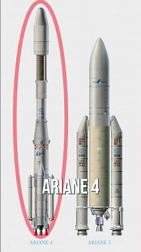 $370 million gone in 37 seconds: What happens when you copy code without testing it #softwaretesting