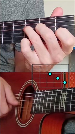 Fingerstyle tutorial... #foryou #guitar#fingerstyleguitar