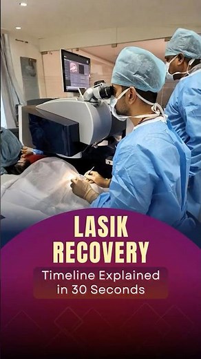 #lasikrecovery Timeline Explained in Just 30 Seconds | #lasiktips #lasiksurgery #lasiktimeline