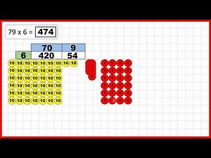 Multiply by a two-digit number using the grid method | Multiplication | Year 4