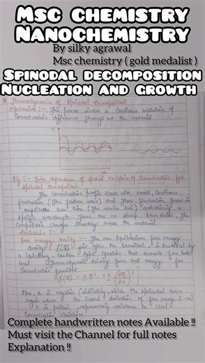 Thermodynamics Of Spinodal Decomposition Nanochemistry Msc Chemistry #msc #nanochemistry #shorts