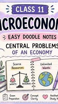 Economics Made Easy 💡 | Class 11 Microeconomics Handwritten Notes