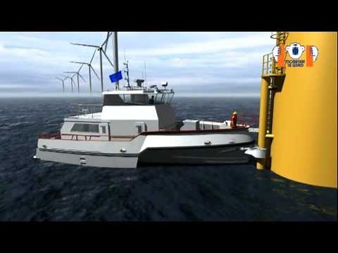 Crew Transfer Vessel - Mobimar 18 Wind