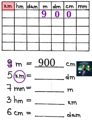 conversion quantities meter kilometers #maths #education #physics #conversion