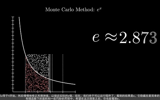 你真的了解常数e么？！动画演示