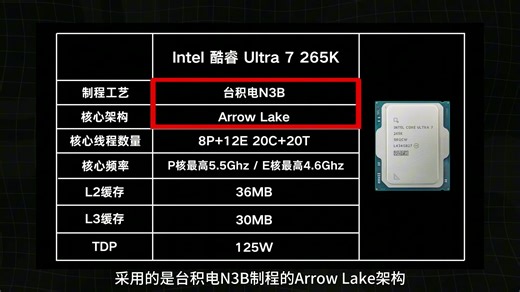 Intel酷睿Ultra7265K性能测试：全能王者#效率翻倍帧穏酷睿#机箱那么小U5刚刚好#早A晩G#早算力晩战力酷睿超给力#数码双十一必买好物-75647