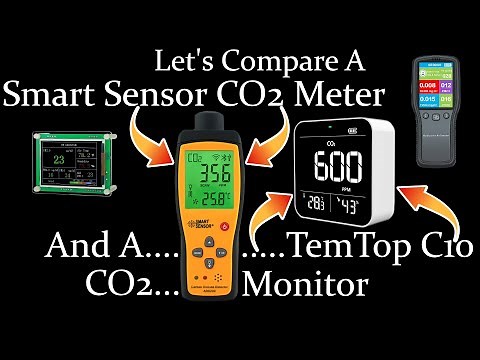 Comparing Smart Sensor CO2 Handheld Meter & TemTop C10 CO2 Monitor Along with Smart Sensor CO meter