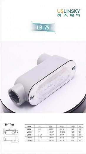 USLINSKY's LB Type Conduit Bodies: In - depth Look