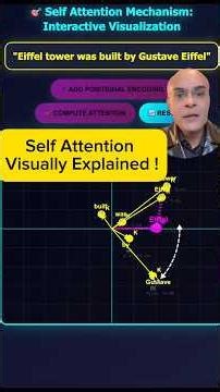 Self-Attention Visually Explained ! #ai #llm