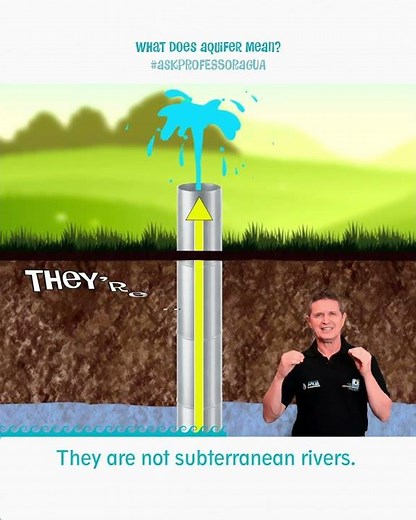 What does aquifer mean?