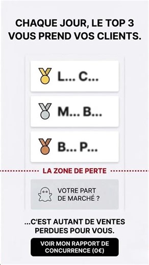 Pourquoi vos clients partent chez vos concurrents (Google Maps) ? #commerces #patron