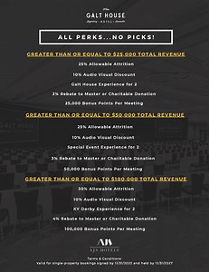 Hotel Event Space in Louisville | Galt House