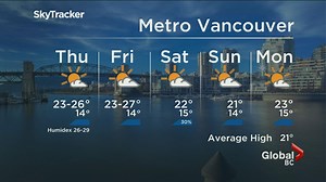 6.6K views · 74 reactions | Get ready for more hot weather in Metro Vancouver! Meteorologist Yvonne Schalle has your July 13 forecast for the Lower Mainland and B.C. | Global BC | Facebook