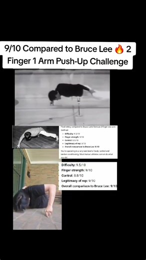 Chasing Legends: My Journey to Bruce Lee Standards.