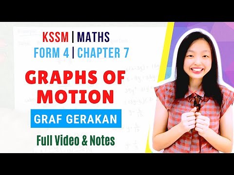 2021 KSSM Form 4 Maths Chapter 7 : Graphs Of Motion | Graf Gerakan