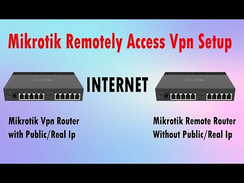 Mikrotik Remotely Access Vpn Setup and Port Forwarding | Remotely Access any Mikrotik Router