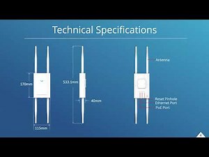 Grandstream - Introducing the GWN7630LR and GWN7602 Wi-Fi Access Points