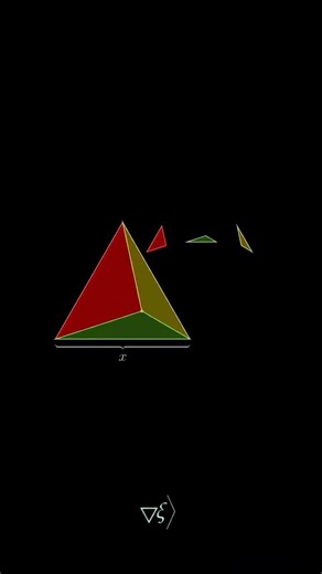 Viviani's Theorem Explained Visually | Geometry Animation