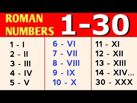 Roman Numerals 1 to 30 || Roman Numbers 1 to 30