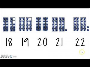 Grade K Module 5 Lesson 17