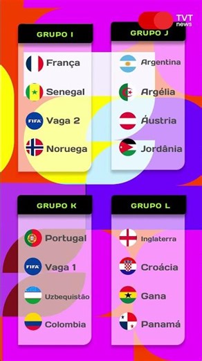 Veja todos os grupos sorteados para a Copa do Mundo 2026