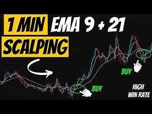 “I Tested 1-Min Scalping Strategy with EMA & MACD (Shocking Results)”