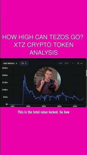 How High Can Tezos Go? 🤩 XTZ Crypto Token Analysis