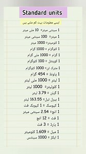 Fundamental units and standards. Standard units #generalknowledge #units_and_measurements #maths #mathematics #numbers #PST #ct #etea #education #MCQs | Knowledge pills