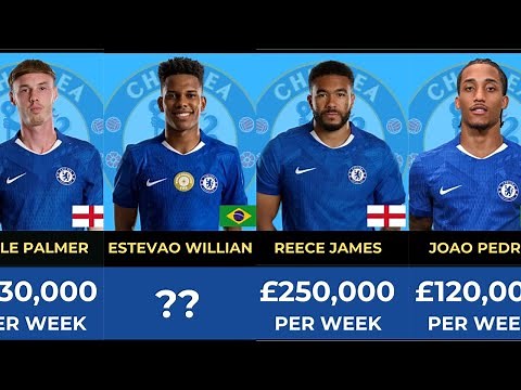 CHELSEA Players Payroll | Salaries/Wages 2025/2026