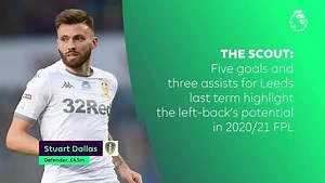 53K views · 48 shares | 5️⃣ players to keep an eye on  | Fantasy Premier League | Facebook