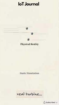 How Digital Twins Mirror Reality