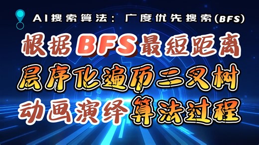 Leetcode102-动画演绎二叉树层序遍历算法过程、如何在标准版BFS算法过程中层序遍历二叉树？