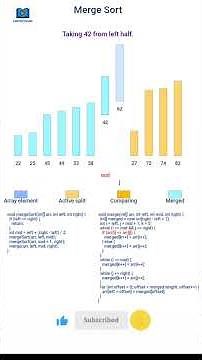 🔀 Master Merge Sort in Minutes | Animated Explanation for Interviews & DSA #dsa #algorithms #sorting
