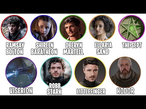 Most Gruesome Game of Thrones Deaths Explained in 12 minutes