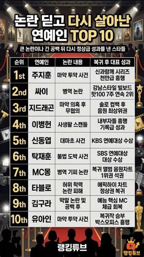 논란 딛고 다시 일어선 연예인 TOP10 #연예인논란 #나략연예인 #주지훈마약 #싸이군대 #연예인가짜뉴스