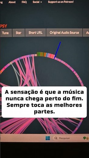 Loop infinito música | Site encontra ponto de transição da música e faz um loop infinito da música
