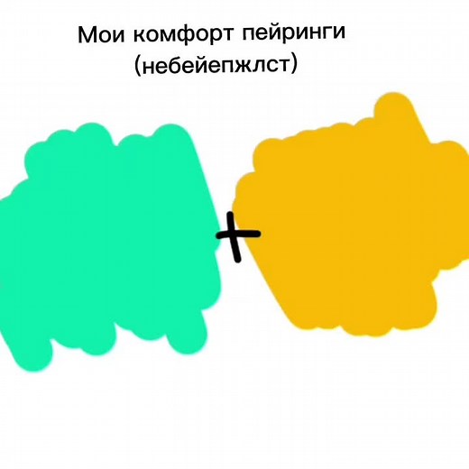 Exploring Complex Personalities Through Animated Faces